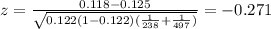 z=\frac{0.118-0.125}{\sqrt{0.122(1-0.122)(\frac{1}{238}+\frac{1}{497})}}=-0.271