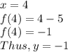 x = 4\\f (4) = 4-5\\f (4) = - 1\\Thus, y = -1