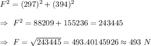 F^2=(297)^2+(394)^2\\\\\Rightarrow\ F^2=88209+155236=243445\\\\\Rightarrow\ F=\sqrt{243445}=493.40145926\approx493\ N