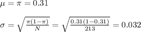 \mu=\pi=0.31\\\\\sigma=\sqrt{\frac{\pi(1-\pi)}{N} } =\sqrt{\frac{0.31(1-0.31)}{213}}=0.032
