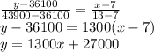 \frac{y-36100}{43900-36100} =\frac{x-7}{13-7} \\y-36100 =1300 (x-7)\\y =1300x +27000