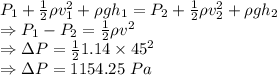 P_1+\frac{1}{2}\rho v_1^2 +\rho gh_1 = P_2 +\frac{1}{2}\rho v_2^2 +\rho gh_2\\\Rightarrow P_1-P_2=\frac{1}{2}\rho v^2\\\Rightarrow \Delta P=\frac{1}{2}1.14\times 45^2\\\Rightarrow \Delta P=1154.25\ Pa