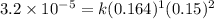 3.2\times 10^{-5}=k(0.164)^1(0.15)^2