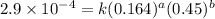 2.9\times 10^{-4}=k(0.164)^a(0.45)^b