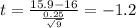 t=\frac{15.9-16}{\frac{0.25}{\sqrt{9}}}=-1.2