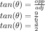 tan(\theta)=\frac{opp}{adj} \\tan(\theta)=\frac{9}{6}\\tan(\theta)=\frac{3}{2}\\