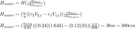 H_{water}=H(\frac{rho_{air}}{rho_{water}})\\\\H_{water}=(\frac{w}{g} )(r_{2}V_{2,t}-r_{1}V_{1,t})(\frac{rho_{air}}{rho_{water}}) \\\\H_{water}=(\frac{78.54}{9.81})((0.24)(1.643)-(0.12)(0)})(\frac{1.2}{998})=38m=380cm