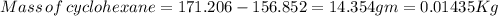Mass\,of\,cyclohexane=171.206-156.852=14.354gm=0.01435Kg
