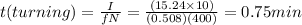 t(turning)=\frac{I}{fN}=\frac{(15.24\times 10)}{(0.508)(400)}=0.75min