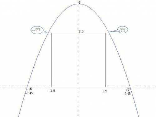 The parabolic arch of a bridge over a one-way road can be described by the equation y = -x^2 + 6, wh