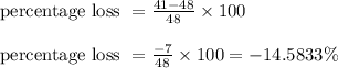 \begin{array}{l}{\text { percentage loss }=\frac{41-48}{48} \times 100} \\\\ {\text { percentage loss }=\frac{-7}{48} \times 100=-14.5833 \%}\end{array}