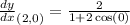 \frac{dy}{dx}_{(2,0)}=\frac{2}{1+2\cos (0)}