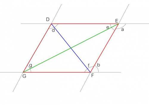 Which statements prove that a quadrilateral is a parallelogram?  select each answer