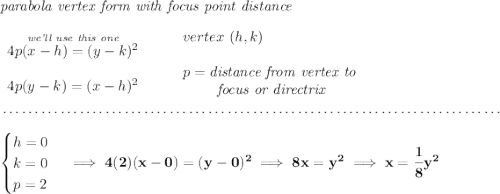 \bf \textit{parabola vertex form with focus point distance} \\\\ \begin{array}{llll} \stackrel{\textit{we'll use this one}}{4p(x- h)=(y- k)^2} \\\\ 4p(y- k)=(x- h)^2 \end{array} \qquad \begin{array}{llll} vertex\ ( h, k)\\\\ p=\textit{distance from vertex to }\\ \qquad \textit{ focus or directrix} \end{array} \\\\[-0.35em] ~\dotfill\\\\ \begin{cases} h=0\\ k=0\\ p=2 \end{cases}\implies 4(2)(x-0)=(y-0)^2\implies 8x=y^2\implies x=\cfrac{1}{8}y^2