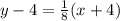 y-4=\frac{1}{8}(x+4)