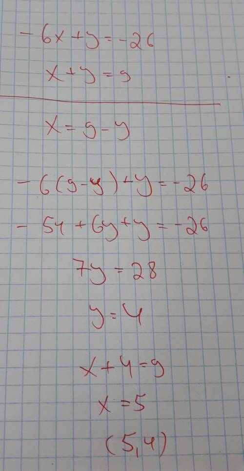 Is (5,4) a solution of the system of linear equations?  - 6x +y = - 26 x+y = 9 choose the correct an