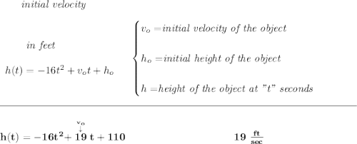\bf ~~~~~~\textit{initial velocity} \\\\ \begin{array}{llll} ~~~~~~\textit{in feet} \\\\ h(t) = -16t^2+v_ot+h_o \end{array} \quad \begin{cases} v_o=\stackrel{}{\textit{initial velocity of the object}}\\\\ h_o=\stackrel{}{\textit{initial height of the object}}\\\\ h=\stackrel{}{\textit{height of the object at "t" seconds}} \end{cases} \\\\[-0.35em] \rule{34em}{0.25pt}\\\\ h(t)=-16t^2+\stackrel{\stackrel{v_o}{\downarrow }}{19}t+110~\hspace{10em}19~\frac{ft}{sec}