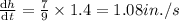 \frac{\mathrm{d} h}{\mathrm{d} t}=\frac{7}{9}\times 1.4=1.08 in./s
