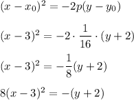 (x-x_0)^2=-2p(y-y_0)\\ \\(x-3)^2=-2\cdot \dfrac{1}{16}\cdot (y+2)\\ \\(x-3)^2=-\dfrac{1}{8}(y+2)\\ \\8(x-3)^2=-(y+2)