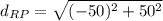 \displaystyle d_{RP}=\sqrt{(-50)^2+50^2}