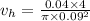 v_h=\frac{0.04\times 4}{\pi\times 0.09^2}