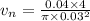 v_n=\frac{0.04\times 4}{\pi\times 0.03^2}