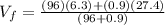 V_f = \frac{(96)(6.3)+(0.9)(27.4)}{(96+0.9)}