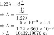 1.22\lambda=d\dfrac{s}{L}\\\Rightarrow L=\dfrac{ds}{1.22\lambda}\\\Rightarrow L=\dfrac{6\times 10^{-3}\times 1.4}{1.22\times 660\times 10^{-9}}\\\Rightarrow L=10432.19076\ m