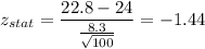 z_{stat} = \displaystyle\frac{22.8 - 24}{\frac{8.3}{\sqrt{100}} } = -1.44