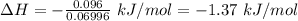 \Delta H=-\frac{0.096}{0.06996}\ kJ/mol=-1.37\ kJ/mol