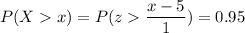 P( X  x) = P( z  \displaystyle\frac{x - 5}{1})=0.95