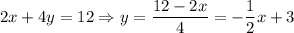 2x+4y=12\Rightarrow y=\dfrac{12-2x}{4}=-\dfrac{1}{2}x+3