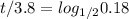 t/3.8 = log _{1/2}0.18