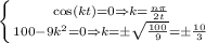 \left \{ {{\cos(kt)=0 \Rightarrow k=\frac{n\pi}{2t}} \atop {100-9k^2 = 0 \Rightarrow k= \pm \sqrt{\frac{100}{9}}=\pm \frac{10}{3}}} \right.