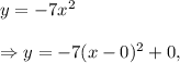 y=-7x^2\\\\\Rightarrow y=-7(x-0)^2+0,