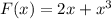 F(x)=2x+x^3