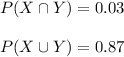 P(X\cap Y)=0.03\\ \\P(X\cup Y)=0.87