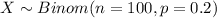 X \sim Binom(n=100, p=0.2)