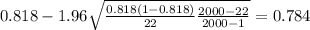 0.818 - 1.96\sqrt{\frac{0.818(1-0.818)}{22} \frac{2000-22}{2000-1}}=0.784