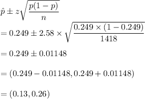 \hat{p}\pm z\sqrt{\dfrac{p(1-p)}{n}}}\\=0.249\pm 2.58\times \sqrt\dfrac{0.249\times (1-0.249)}{1418}}}\\\\=0.249\pm 0.01148\\\\=(0.249-0.01148,0.249+0.01148)\\\\=(0.13,0.26)