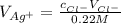 V_{Ag^+} = \frac{c_{Cl^-}V_{Cl^-}}{0.22 M}
