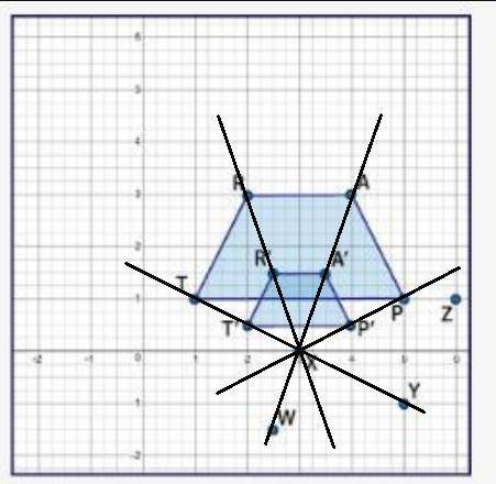 Trapezoid trap was dilated by a scale factor of 1/2 to create trapezoid t'r'a'p'. which point is the