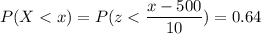 P( X < x) = P( z < \displaystyle\frac{x - 500}{10})=0.64