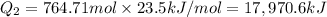 Q_2=764.71 mol\times 23.5 kJ/mol=17,970.6 kJ