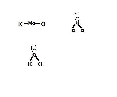 The lewis structure of which molecule requires resonance structures? a.) mgcl2b.) sio2c.) so2d.) ocl