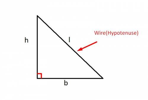 The height of a wooden pole, h, is equal to 15 feet. ataut wire is stretched from a point on the gro