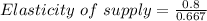 Elasticity\ of\ supply=\frac{0.8}{0.667}