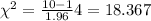 \chi^2 =\frac{10-1}{1.96} 4 =18.367