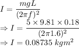 I=\dfrac{mgL}{(2\pi f)^2}\\\Rightarrow I=\dfrac{5\times 9.81\times 0.18}{(2\pi 1.6)^2}\\\Rightarrow I=0.08735\ kgm^2