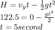 H=v_yt-\frac{1}{2}gt^2 \\122.5=0-\frac{gt^2}{2} \\t=5second